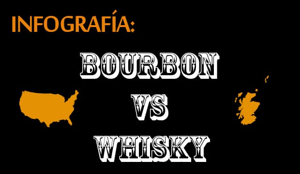 Infografía: Bourbon vs Whisky